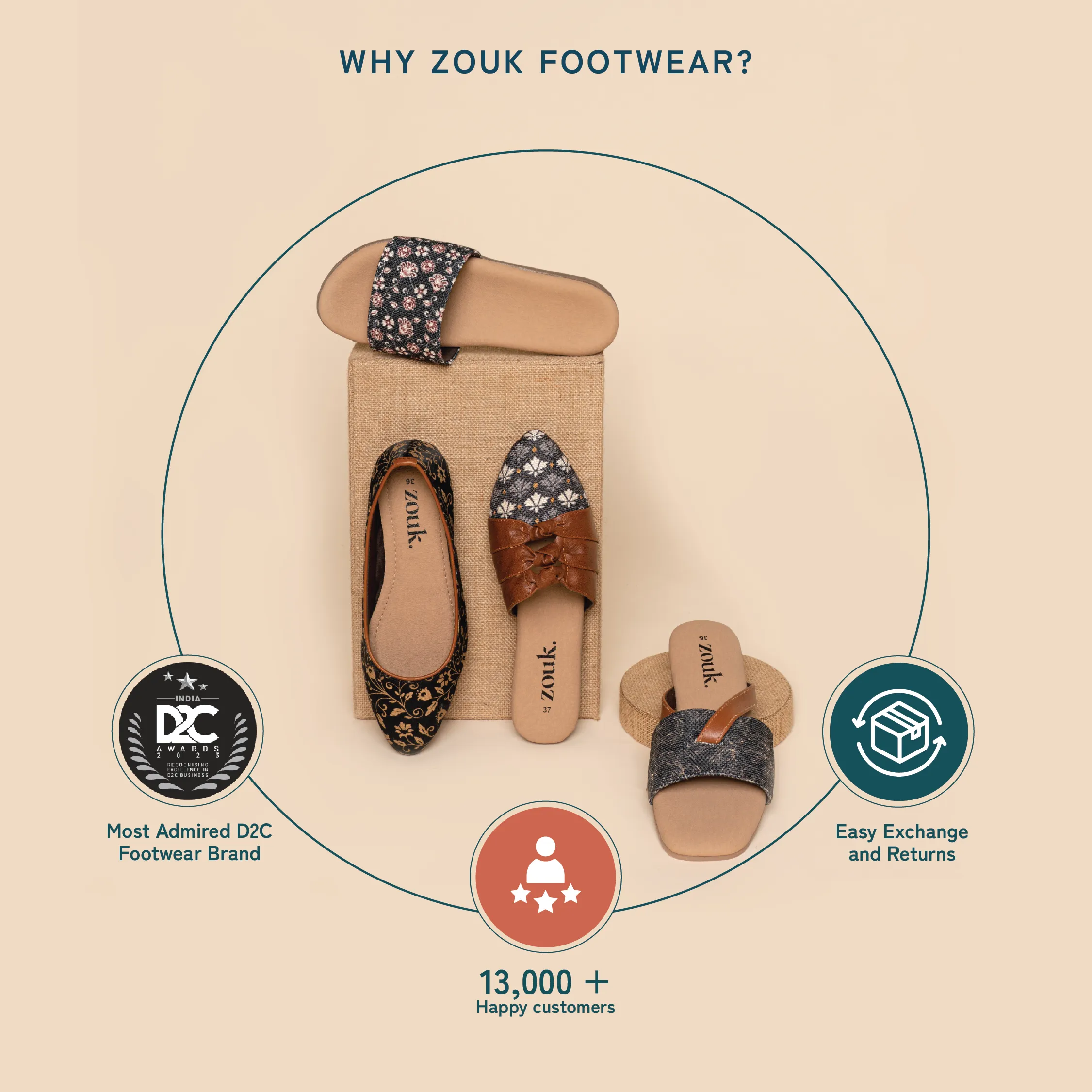 Chettinad Florals Cross Sliders
