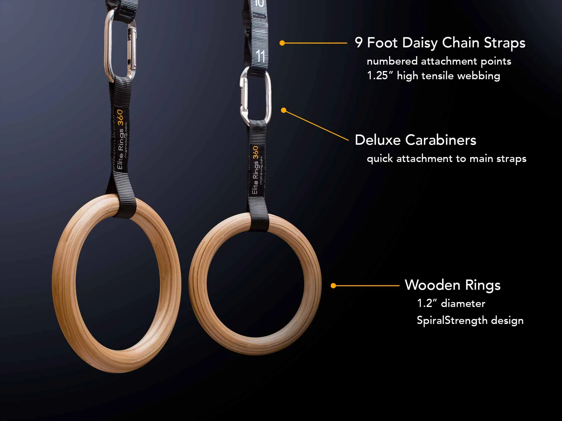 Elite Rings 360