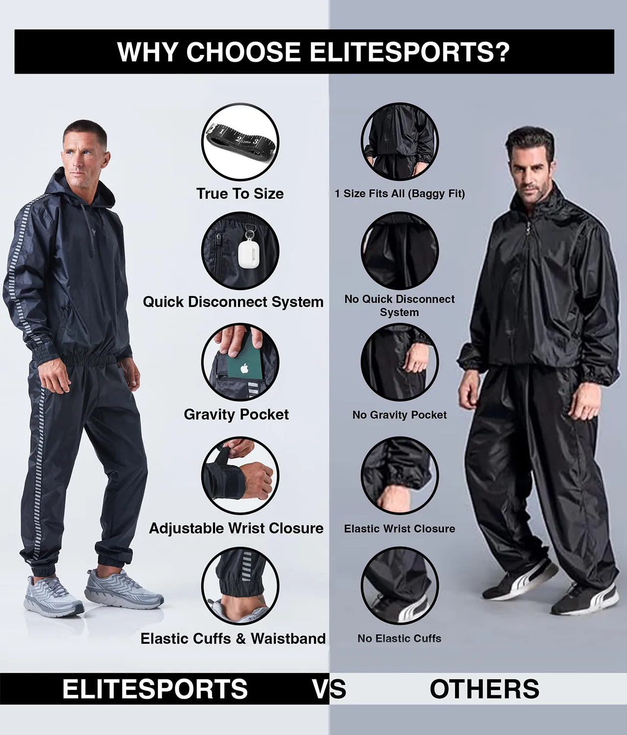 Elite Sports Essential Sauna Suit for Men & Women Weight Loss