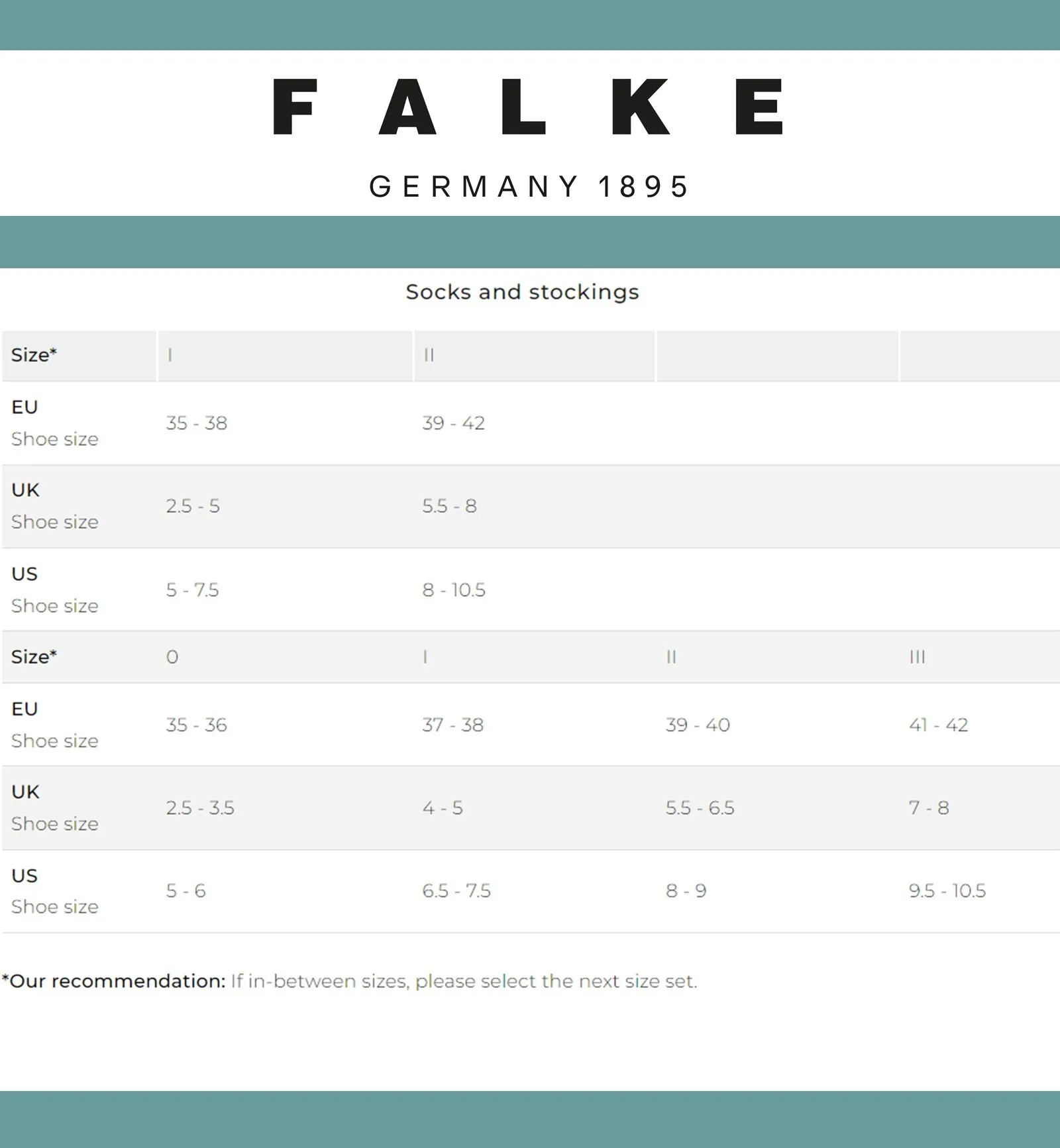 FALKE Sensitive London Crew Socks (46472) - Navy Melange